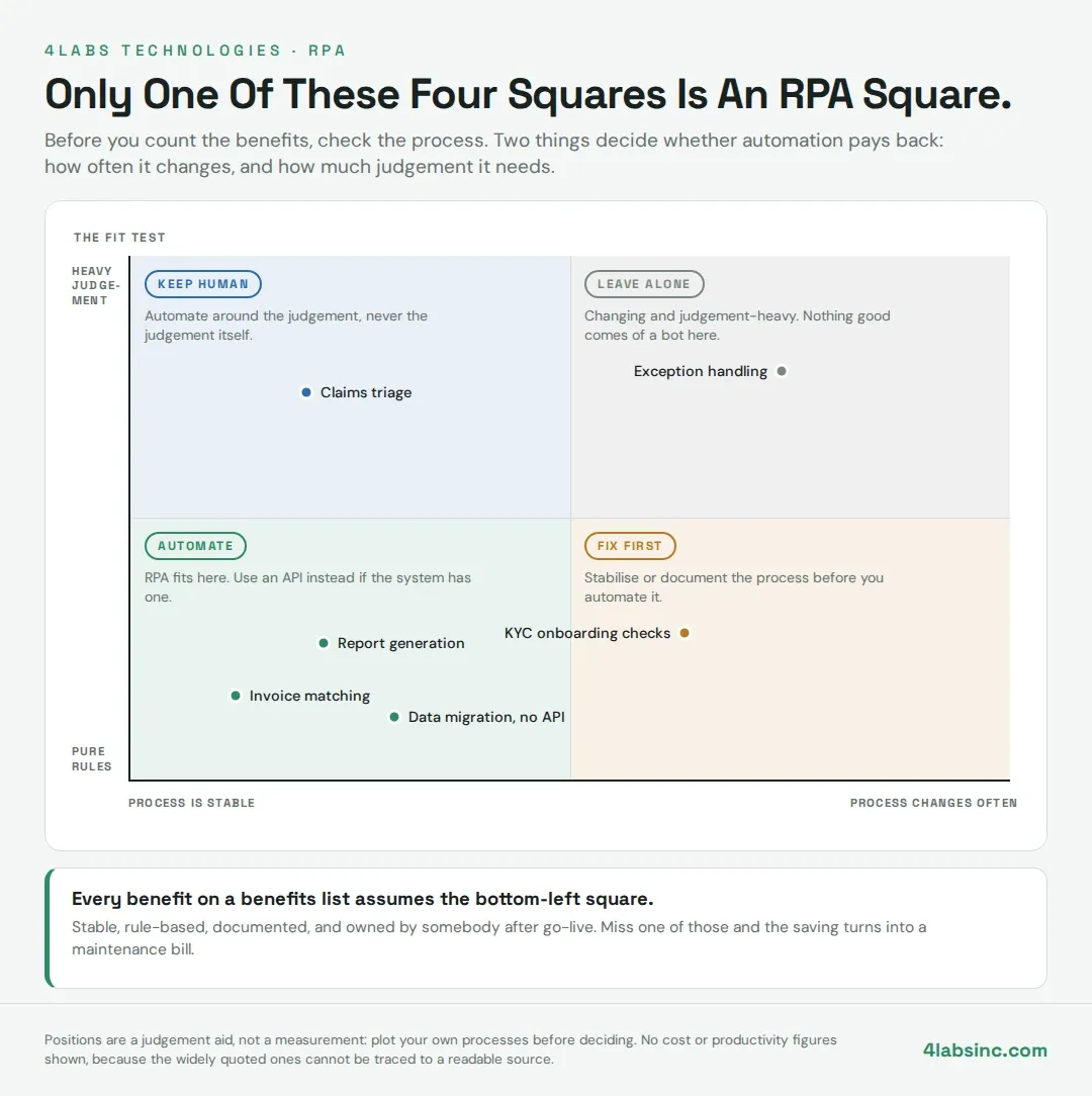 A four-square.webp